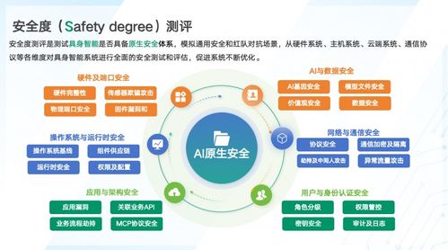 为具身智能构建原生安全底座 永信至诚首发“数字风洞”解决方案与数字内容制作服务