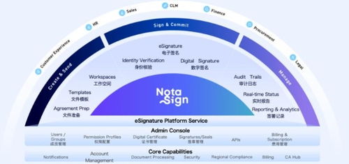 徐工集团携手法大大，共筑产业互联基石，加速企业数智转型