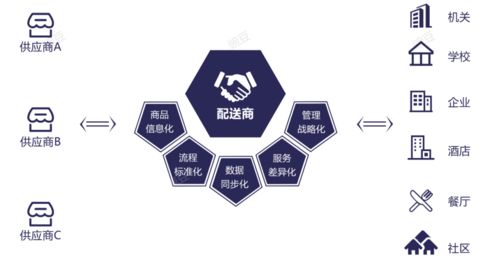 年营业超1亿，日服务300+企业客户 广盛的数字化内容制作崛起之路